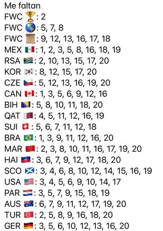 Cambio Cromos Panini Mundial 2026