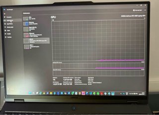 Lenovo Legion Pro 7i RTX 4080 i9 32GB
