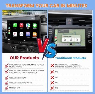 Pantalla Táctil IPS CarPlay Android Auto