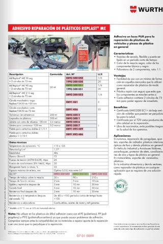 Pegamento dos componentes Replast Me Wurth 90 Seg