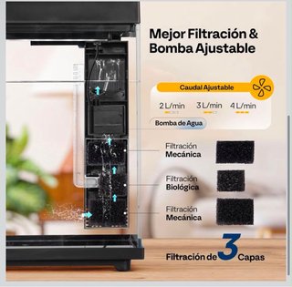 Acuario Inteligente VIVOHOME 10L