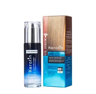 Set Keratin Champú, Mascarilla y Sérum