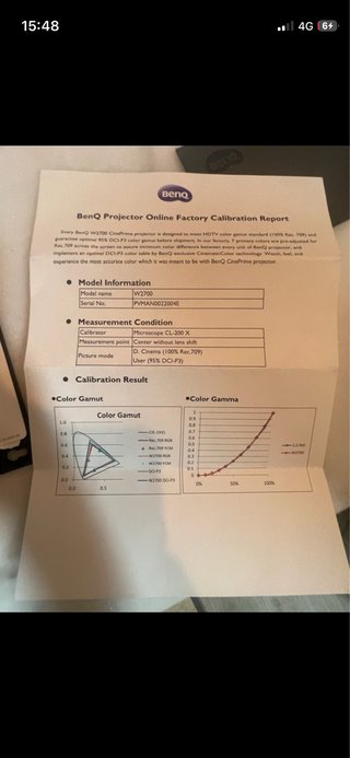 Proyector BenQ Nuevo 40 horas de uso