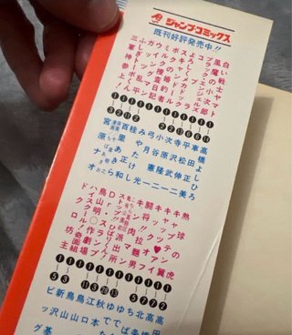 キャプテン翼 7