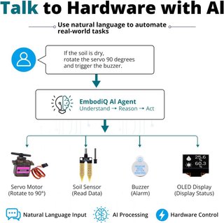 NUEVO! EmBodiQ AI Starter Kit Arduino UNO Q