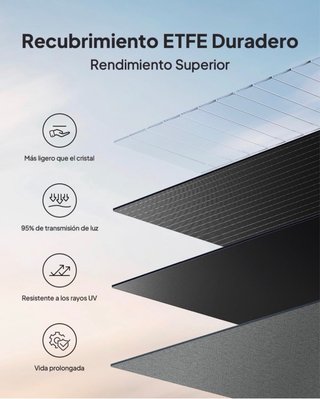 Placa Solar Portátil Bluetti 200W