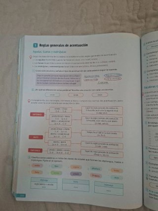 Lengua Castellana y Literatura . 3 Secundaria. ...