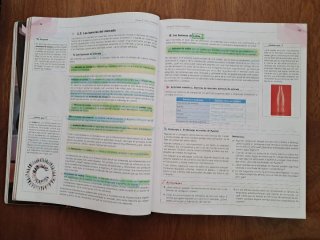 Economía 1.o Bachillerato