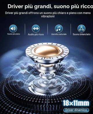 Cuffie Zovimax Open-Ear Bluetooth Nuove