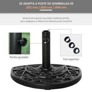 Base Sombrilla Semicircular 9kg Cemento Negra