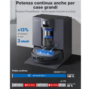 ECOVACS X12 OMNICYCLONE Robot Aspirapolvere