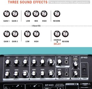 Amplificador Cool Music BP40D 80W