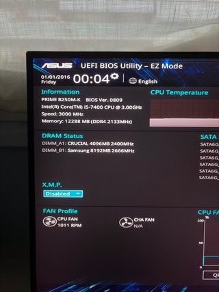 PC Ofimática