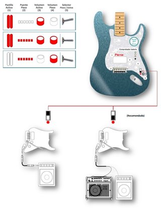 Guitarra Strato Puente Piezo Azul Metálico
