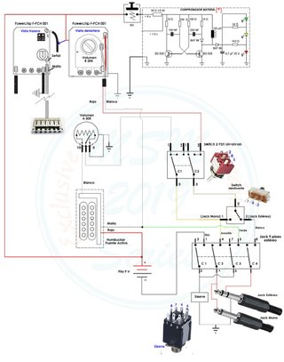 Guitarra Strato Puente Piezo Azul Metálico