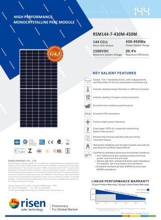 Lote 40 Paneles Solares Risen 450W Monocristalinos