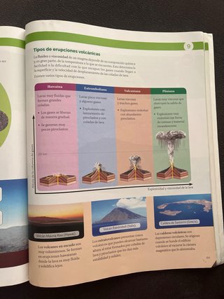 BIOLOGIA Y GEOLOGIA C-LEON 3 ESO CONSTRUYENDO M...
