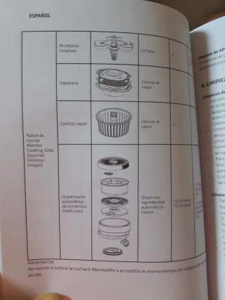 Accesorios Cecotec Mambo Cooking