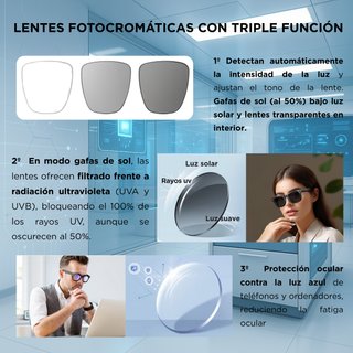 Gafas Inteligentes Smartia Vision Pro Classic