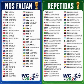 Cromos Panini Mundial WC 2026