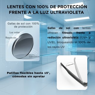 Gafas Inteligentes Smartia Vision Pro Charge