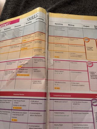 Cuadernillo de Ingles 3 ESO Regalo el libro