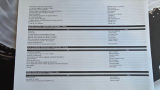 Urge:Lote 64 libros de temática muy variada