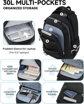 Mochila Ergonómica Adolescente 30L Negra NUEVA