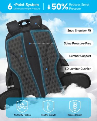 Mochila Ergonómica Adolescente 30L Negra NUEVA