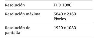 Monitor Samsung LU28H750 28” 4K