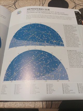 Libro Atlas del cielo