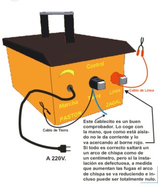 Pastor eléctrico para mascotas, de baja intensidad