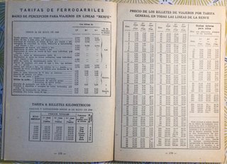 HORARIO GUIA DE FERROCARRILES Y LÍNEAS AÉREAS 1948