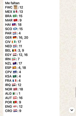 Cromos Panini FIFA World Cup 2026 - A elegir