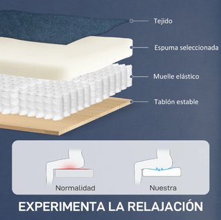 Sillón Reclinable Eléctrico Azul
