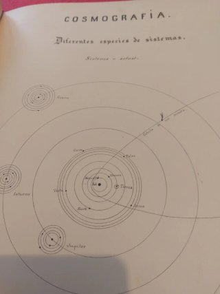 Cuaderno manuscrito estudios náuticos  siglo. XIX
