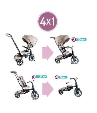 Triciclo Evolutivo Prime Qplay Azul