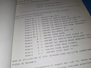 Catálogo Piezas de Recambio Derbi Variant Start