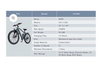 Bicicleta Eléctrica Frontier GT900 400W