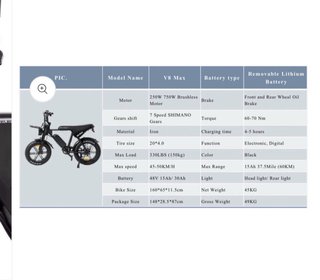 Fat Bike Rex V8 Max Negra