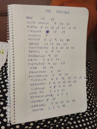 Cromos Mundial FIFA 2026 Panini
