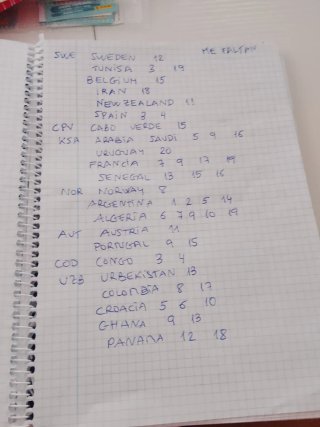 Cromos Mundial FIFA 2026 Panini