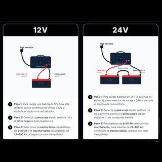 CARGADOR DE BATERIAS DE VEHICULOS 12-12V 400A