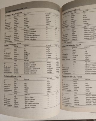 Dizionario spagnolo-italiano, italiano-spagnolo