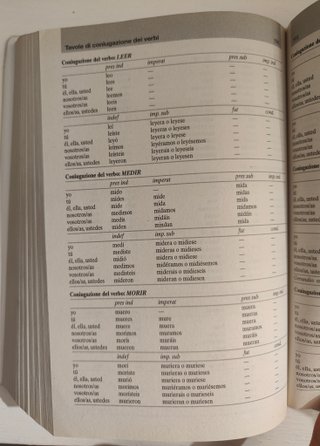 Dizionario spagnolo-italiano, italiano-spagnolo