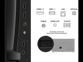 TV TCL 65 pulgadas - 65P6K LED