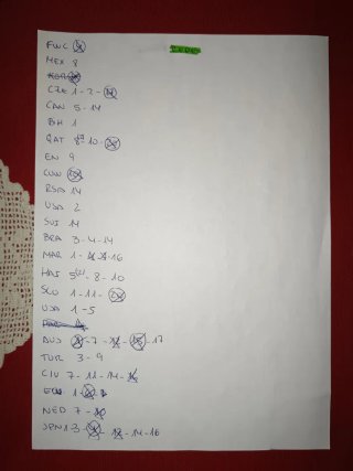 Cambio cromos Mundial Granada