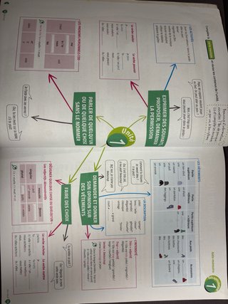 Libro francés ejercicios 2 ESO