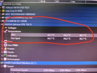 Tarjeta Gráfica GTX 750 Ti 2GB