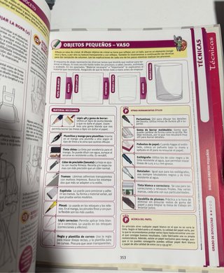 Coleccion revistas curso aprende manga